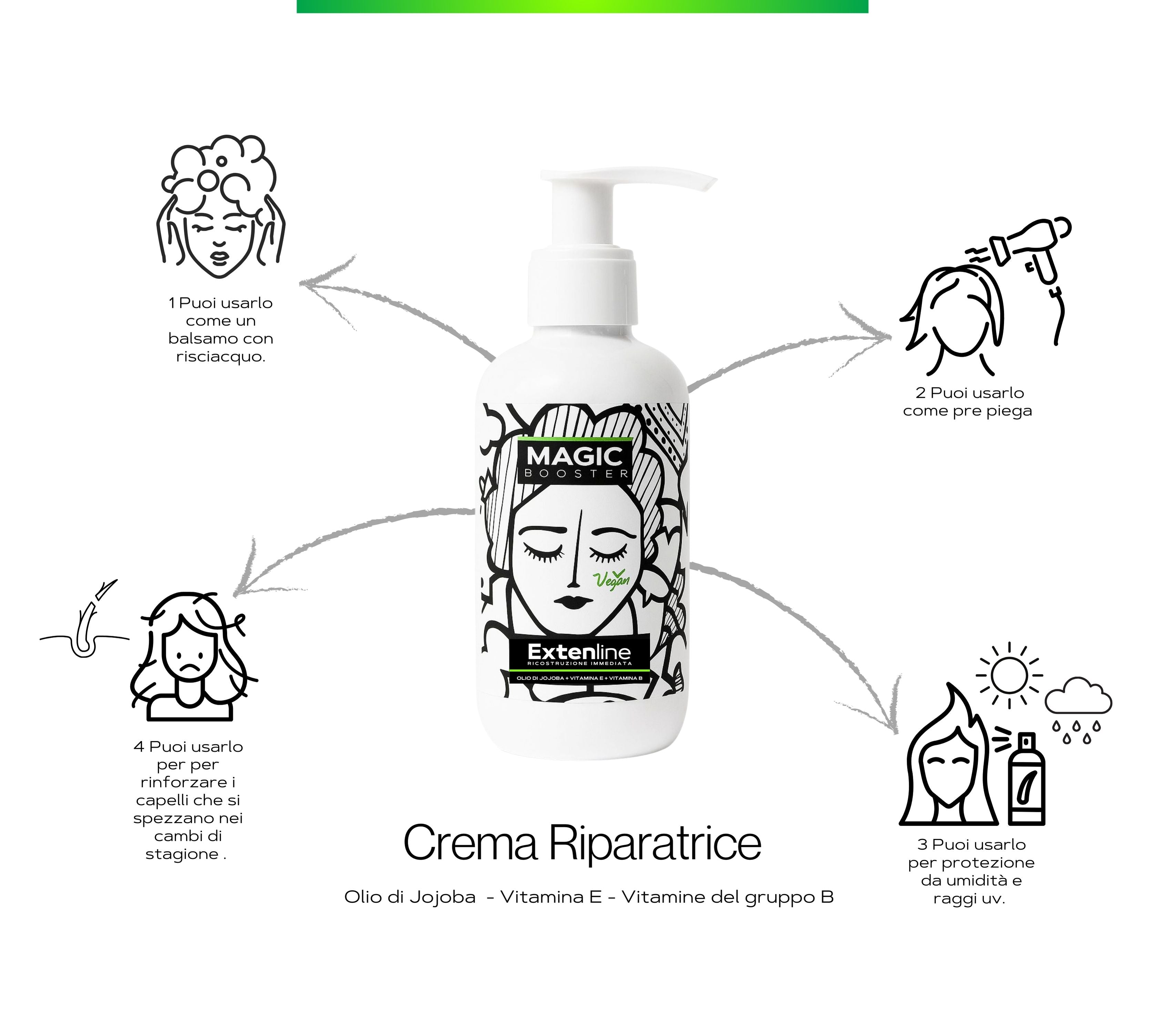 Feature product image